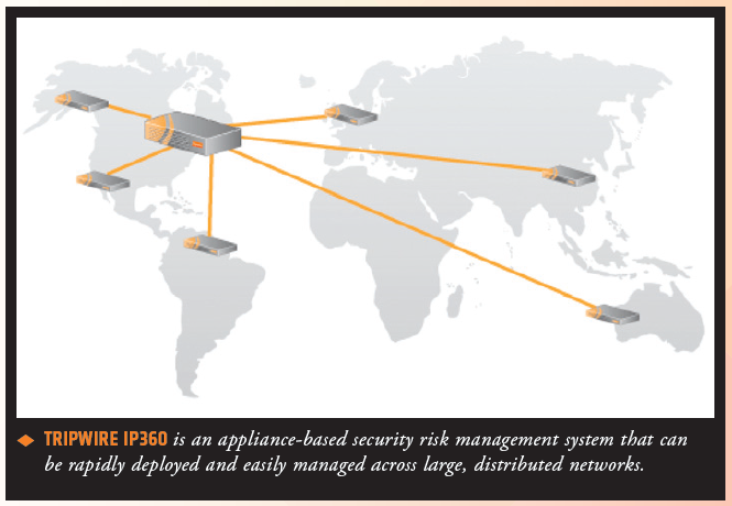 tripwire-IP360