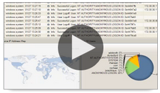Powerful-Security-Correlation
