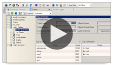 Real-time-Incident-Detection